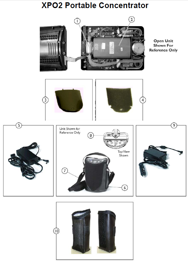 Invacare Oxygen Concentrator Accessories & Parts BUY Invacare Oxygen