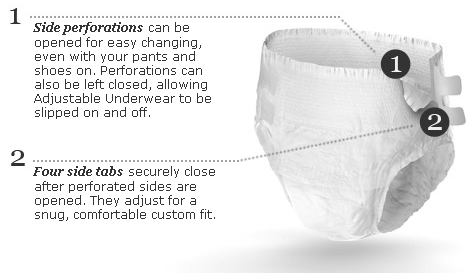 Depends Adjustable Underwear