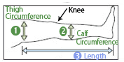 T.E.D. Anti Embolism Stockings Measurement Instructions