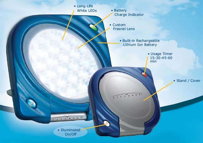 LiteBook Elite Light Therapy Lamp Features