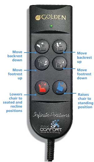 MaxiComfort Lift Chair Recliner Remote