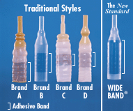 WideBand External Catheters Provide More Adhesive Area