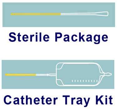 Rochester Antibacterial Personal Intermittent Catheters