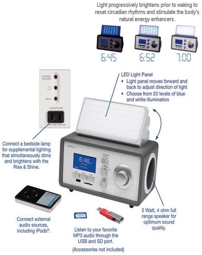 Verilux Rise & Shine Natural Sleep Therapy Light Features