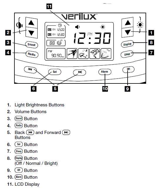 Verilux Rise & Shine Wake-Up Light Functions