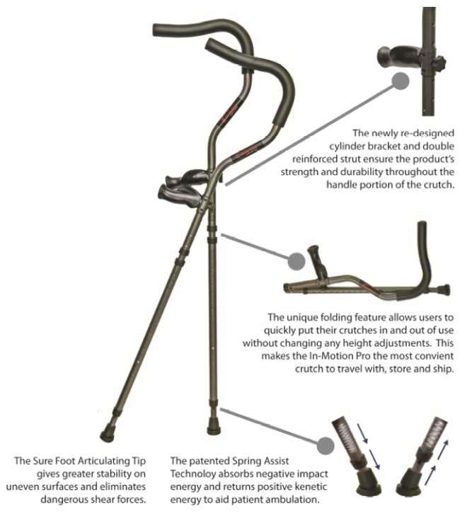 Advantage Crutch Features