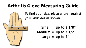IMAK Arthritis Gloves Measuring Guide