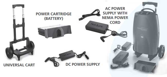 Eclipse 3 Portable Oxygen Concentrator Components