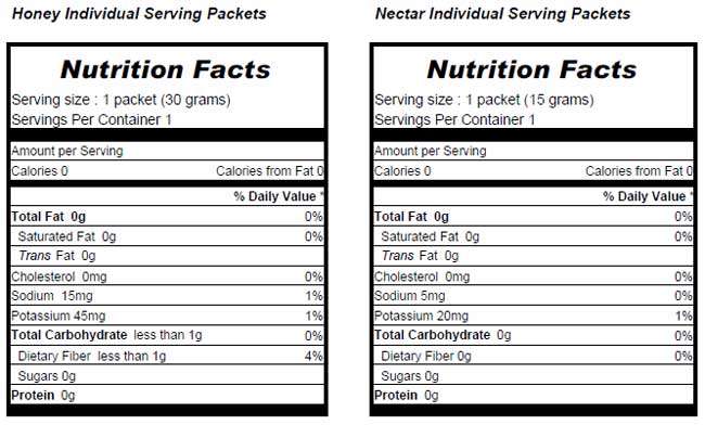 Simply Thick Nutrition Information