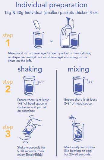 Simply Thick Individual Serving Preparation Instructions