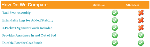 Stander Stable Bed Rail