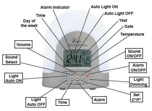 Zadro Natural Sunlight Alarm Clock Functions