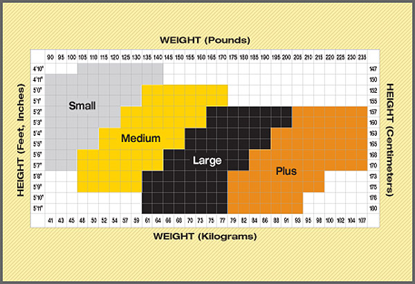 Futuro Knee Brace Size Chart