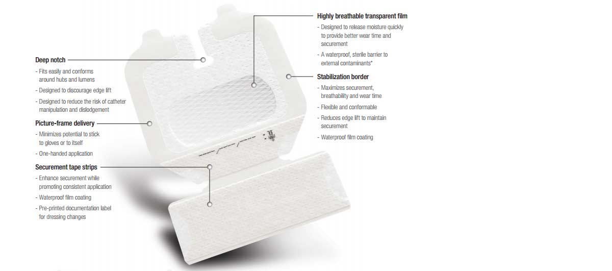 tegaderm iv 1683 dressing 3m advanced 1610 1685 features inch piv film wound vitalitymedical catheter dressings transparent