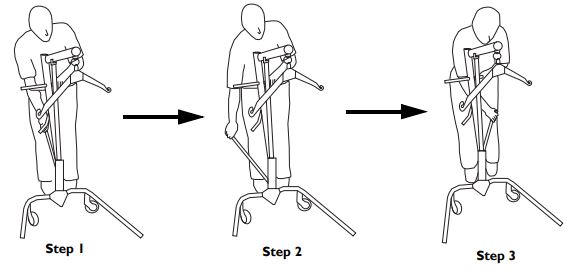 Base Stabilization