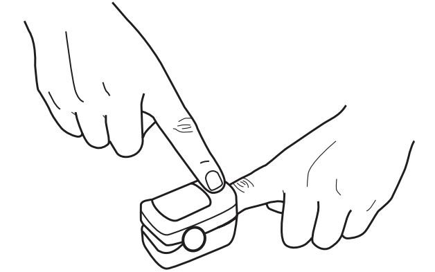 How to Use
