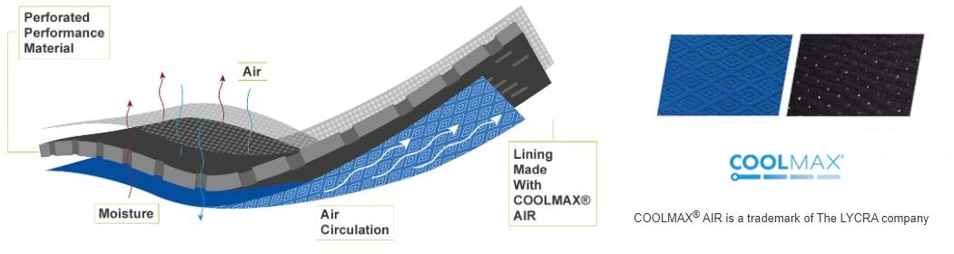 COOLMAX AIR