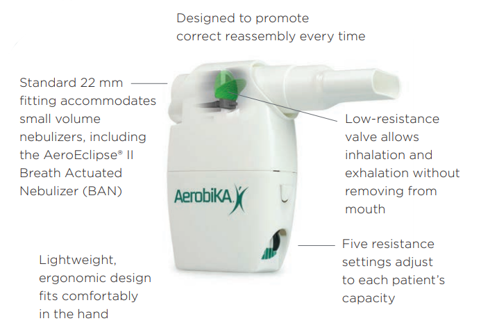 Aerobika OPEP Device Positive Expiratory Pressure Therapy System Features