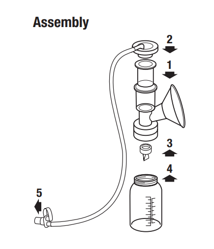 HygieniKit Assembly