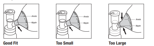 Flange Fitting