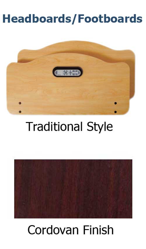 Headboard and Footboard