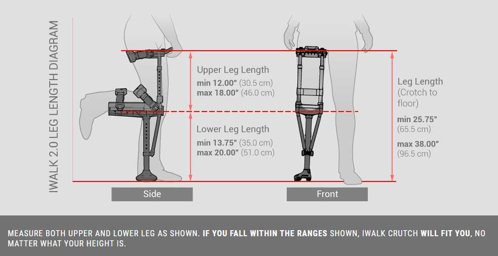 iWalk 3.0 Sizing Chart for Leg Length