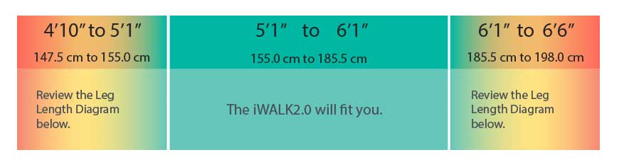 iWalk 3.0 Sizing Chart for Height