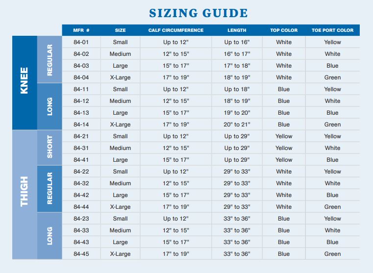 Sizing Chart