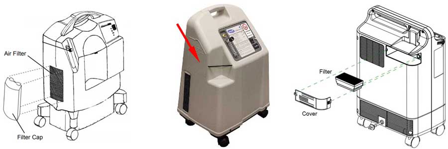 Oxygen Concentrator Filter Location for Respironics Millennium