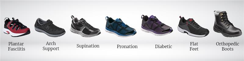 Selecting the Best Orthopedic Shoe or Boot