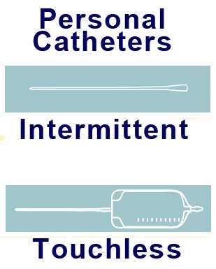 Drawing of Rochester Personal Intermittent Catheters