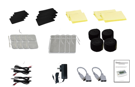 All Included