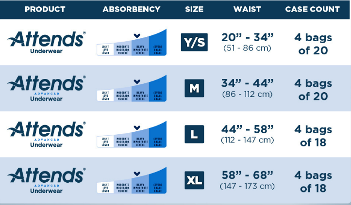 Attends Size Chart