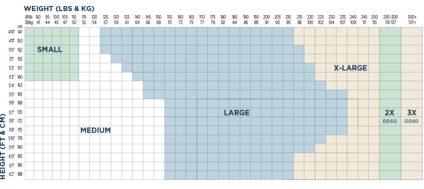 Attends Size Chart