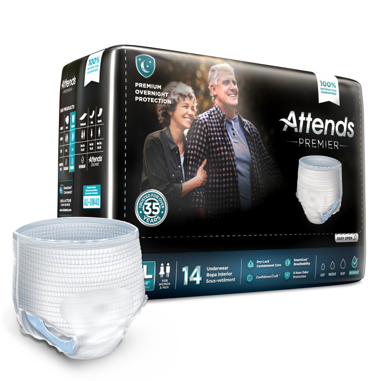 Overnight Protective Underwear