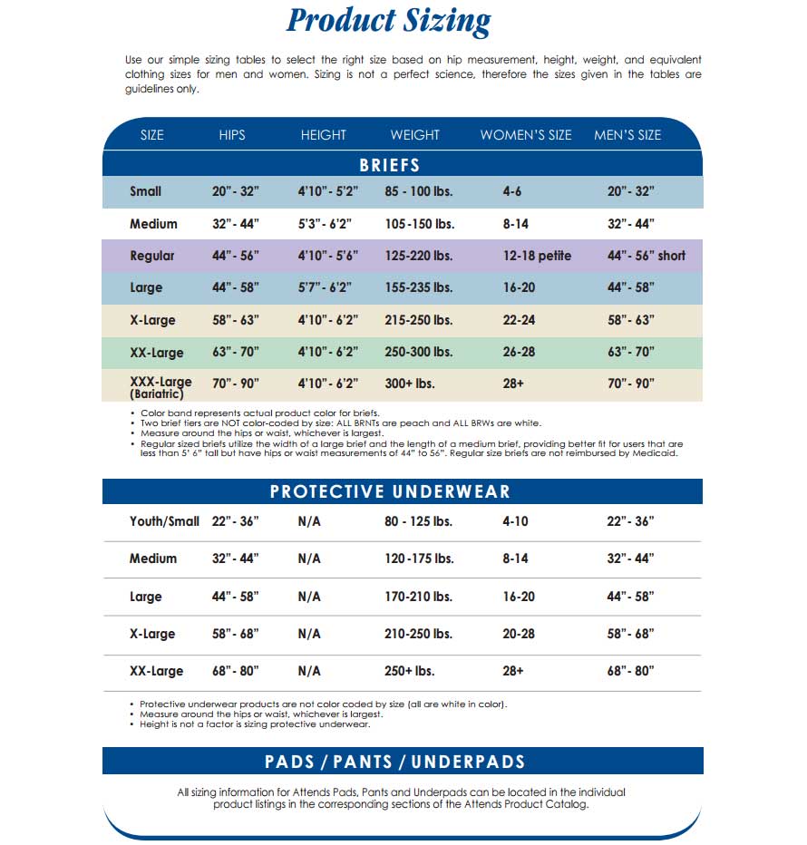 Depends Mens Size Chart