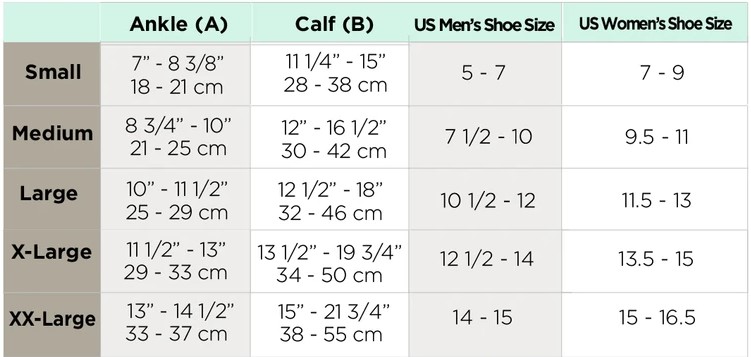 Size information