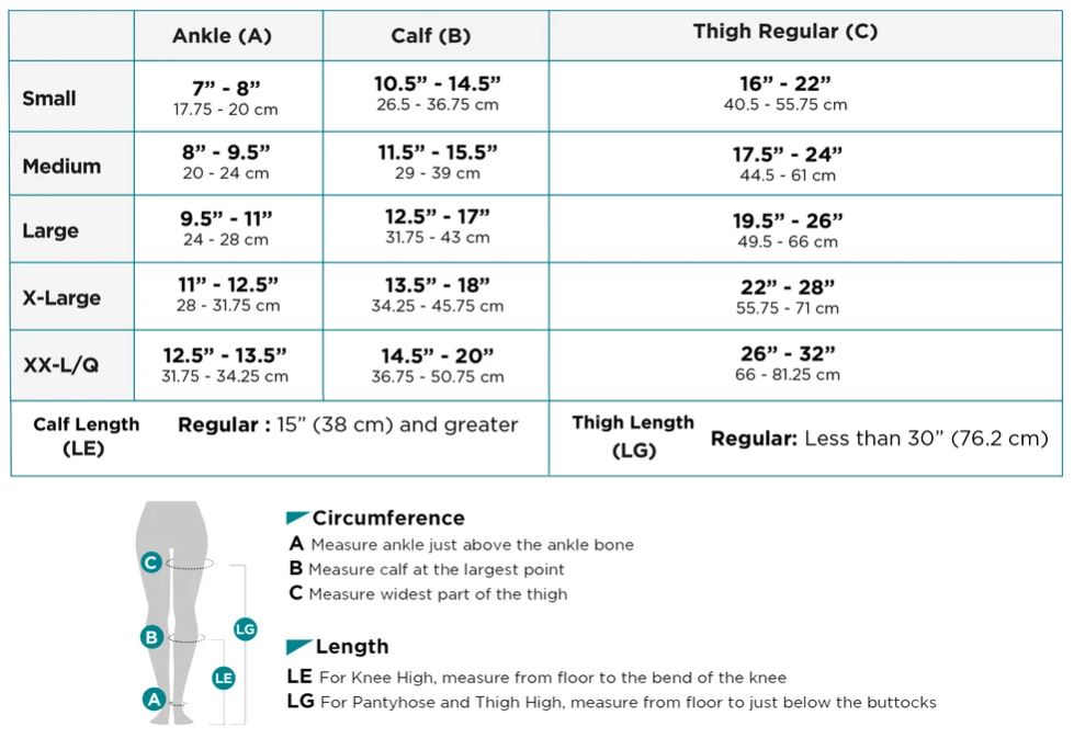 Specifications