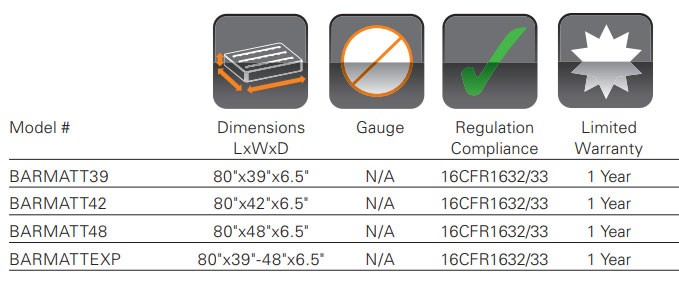 BARMATT Specifications Chart