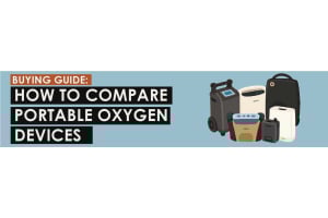 Buying Guide: How To Compare Portable Oxygen Devices