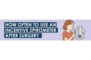 How Often To Use an Incentive Spirometer After Surgery