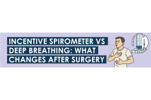 Incentive Spirometer vs Deep Breathing: What Changes After Surgery