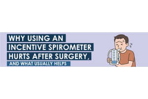 Why Using an Incentive spirometer Hurts After Surgery, and What Usually Helps 