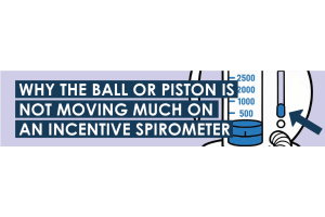 Why the Ball or Piston Is Not Moving Much on an Incentive Spirometer 