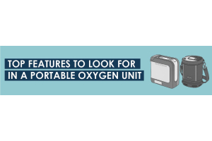 Top Features To Look For in a Portable Oxygen Unit