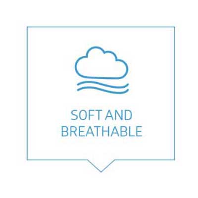 Breathable Underpad