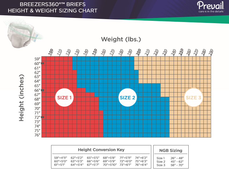 Prevail Breezers 360 Size Chart