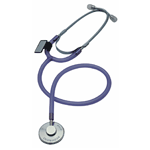 Shop Diagnostic Equipment