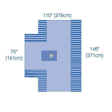 Medline UltraGard Hand Drapes, 110 x 146 x 75 in. - DYNJP8005UG