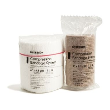 Multi-Layer Compression Bandage Systems, Two-Layer